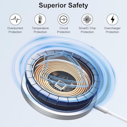 Magneti wireless charger
